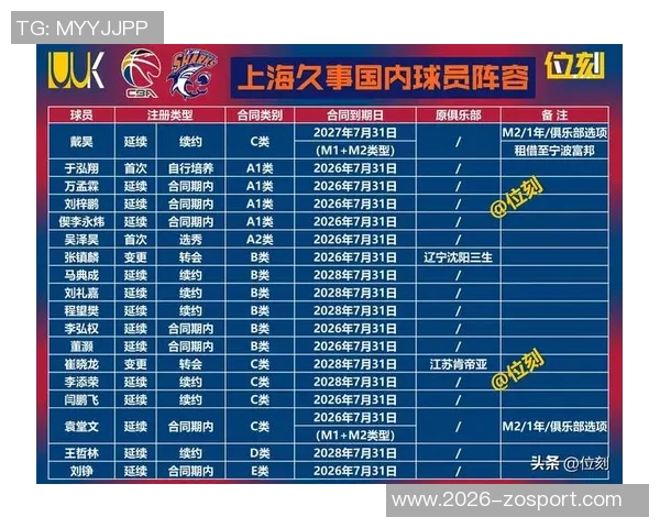 本赛季CBA场均出场时间榜揭晓贺希宁陆文博林庭谦位列前三 本赛季CBA场均出场时间榜揭晓贺希宁陆文博林庭谦位列前三