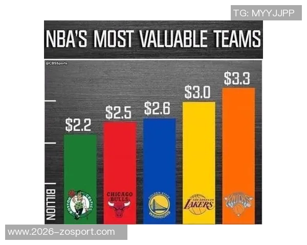 本赛季中投命中率前十球队分析湖人独占鳌头太阳紧随其后