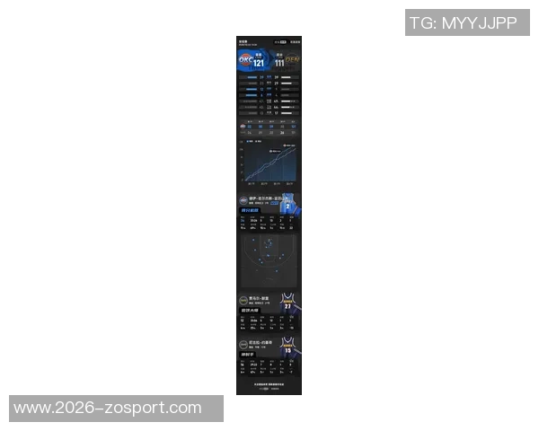 约基奇亚历山大卢卡三位球星的统治力各异与篮球风格的深度解析 约基奇亚历山大卢卡三位球星的统治力各异与篮球风格的深度解析