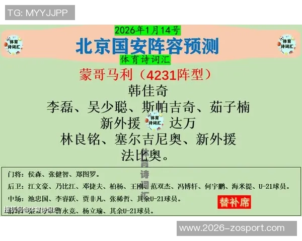 北京队替补阵容实力强大外援磨合问题依然是球队发展的关键挑战