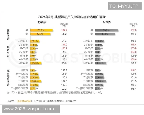 国足选帅进展迅速候选人名单已缩减至两位竞争者 国足选帅进展迅速候选人名单已缩减至两位竞争者