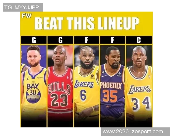 湖人队各位置深度排名分析控卫大前锋表现突出分卫相对薄弱小前锋与中锋处于中游水平 湖人队各位置深度排名分析控卫大前锋表现突出分卫相对薄弱小前锋与中锋处于中游水平